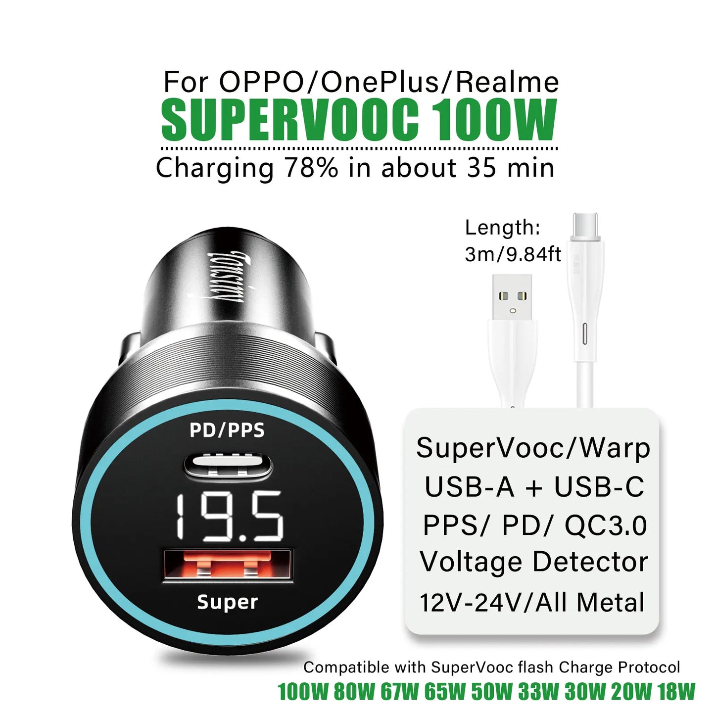 For OPPO car charger SuperVooc 100W, Cigarette Lighter plug for OPPO Find X7 Reno8,12V Usb for realme oneplus charger warp 80w