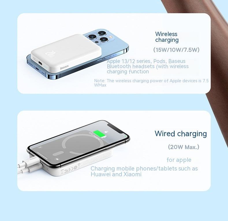 Magsafe20W  Magnetic Wireless Power Bank