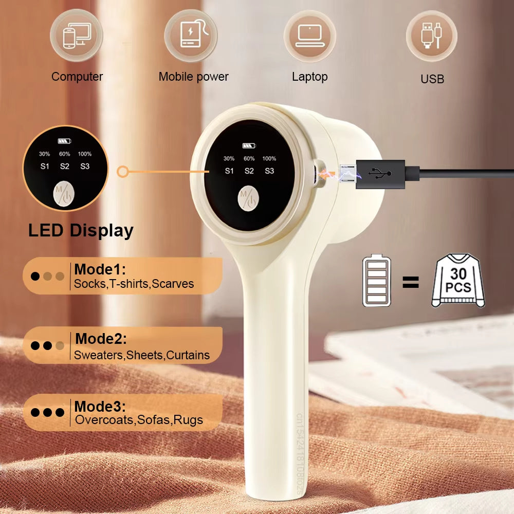 Rechargeable Electric Portable Lint Remover