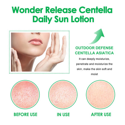 Ouhoe 60g Anti Uv Sunscreen Spf50+ Centella Asiatic Solar Sunblock Moisturize Face Refreshing Oil Control Summer Sunscreen Cream