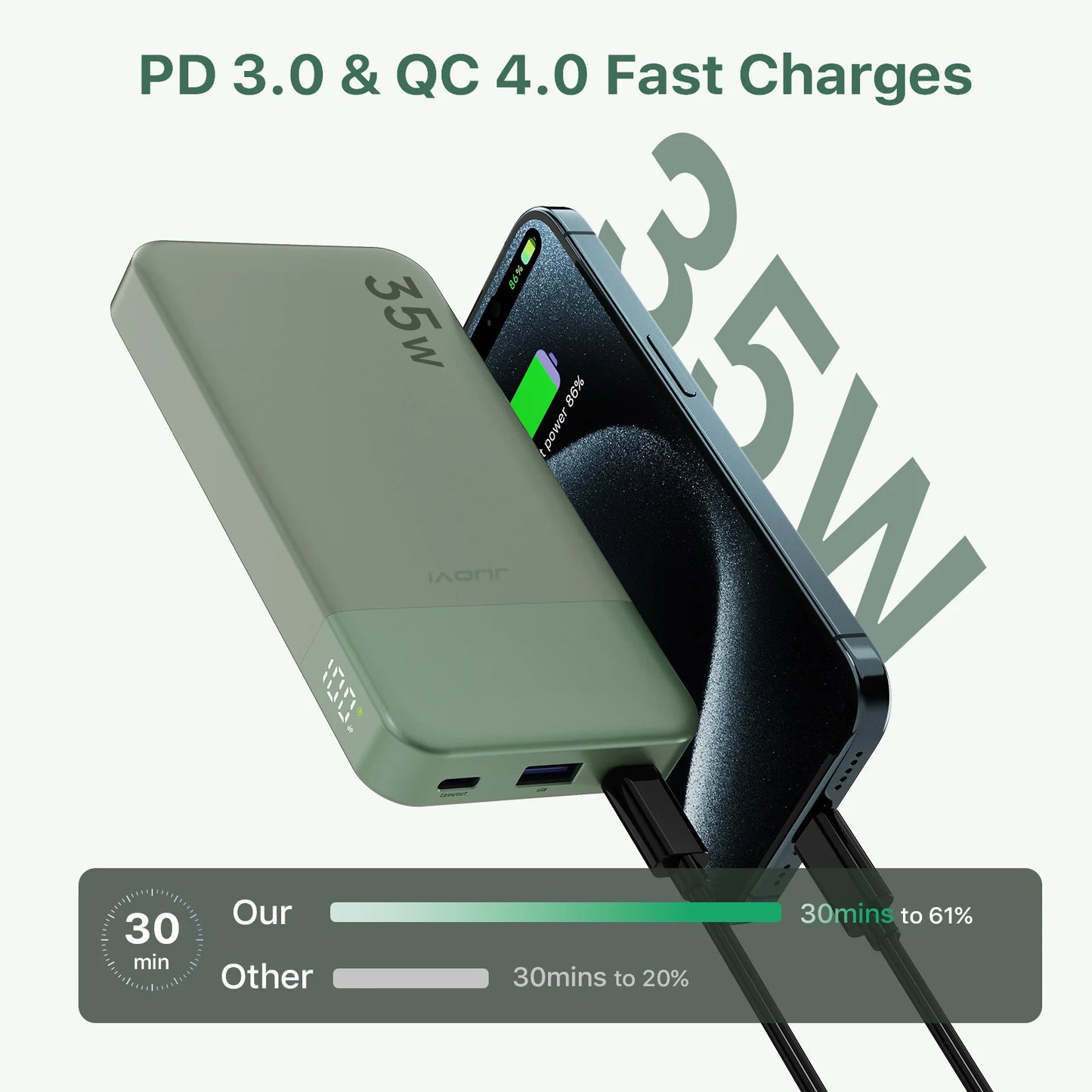 JUOVI Mini Power Bank, 10000mAh 35W Fast Charging Small Portable Charger PD 3.0 QC 4.0 Lightweight Battery Pack for iPhone 16 17