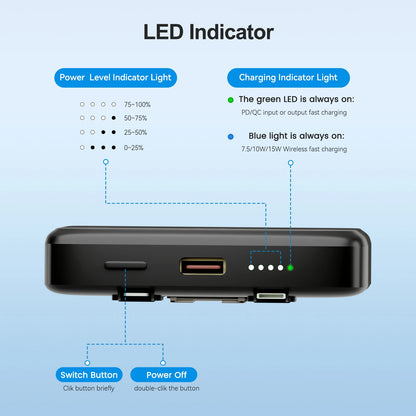 10000mAh Magnetic Wireless Power Bank PD22.5W Fast Charging External Battery Dual-Port Built-in Type-C For iPhone  Airpods Watch