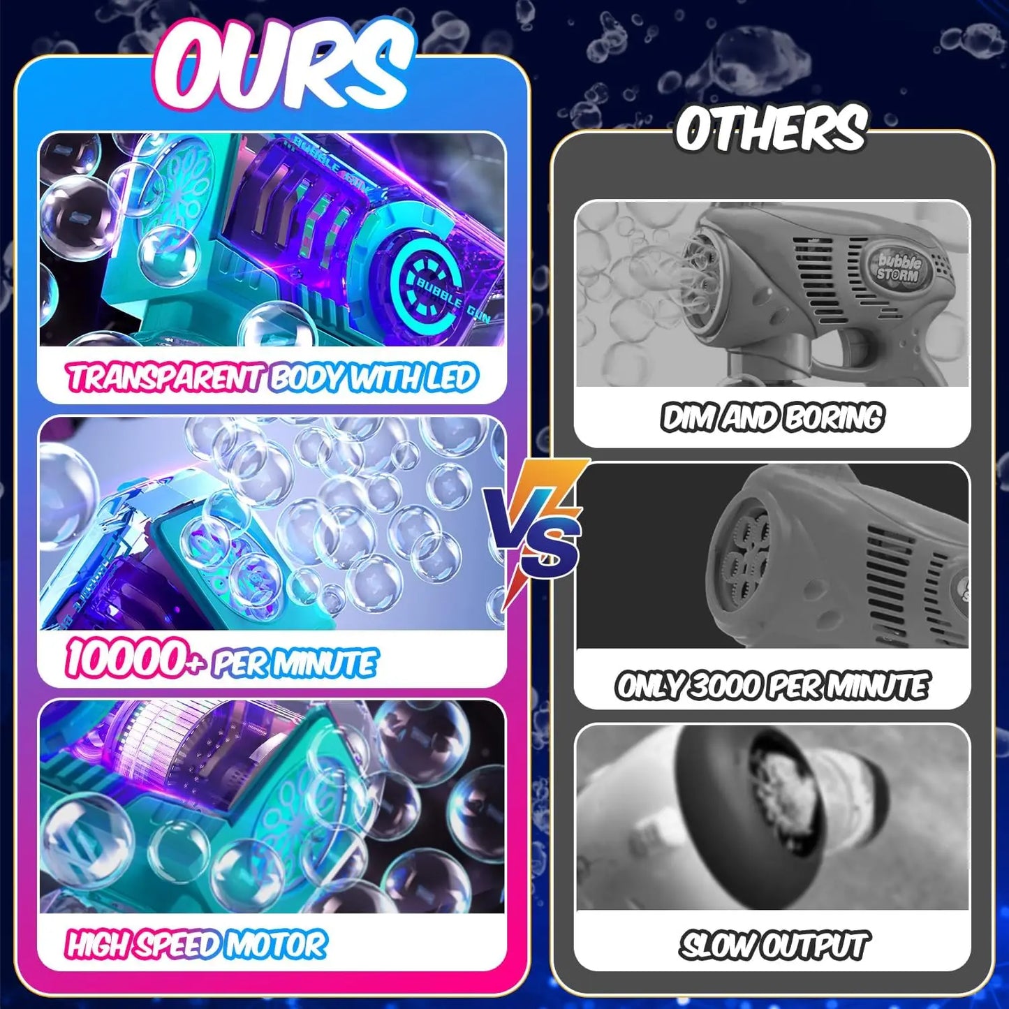 2026 Soap Bubble Gun Electric Bubble Machine Blower Maker Guns Automatically Mechanical Bubbles Toys for Kids Outdoor games kids