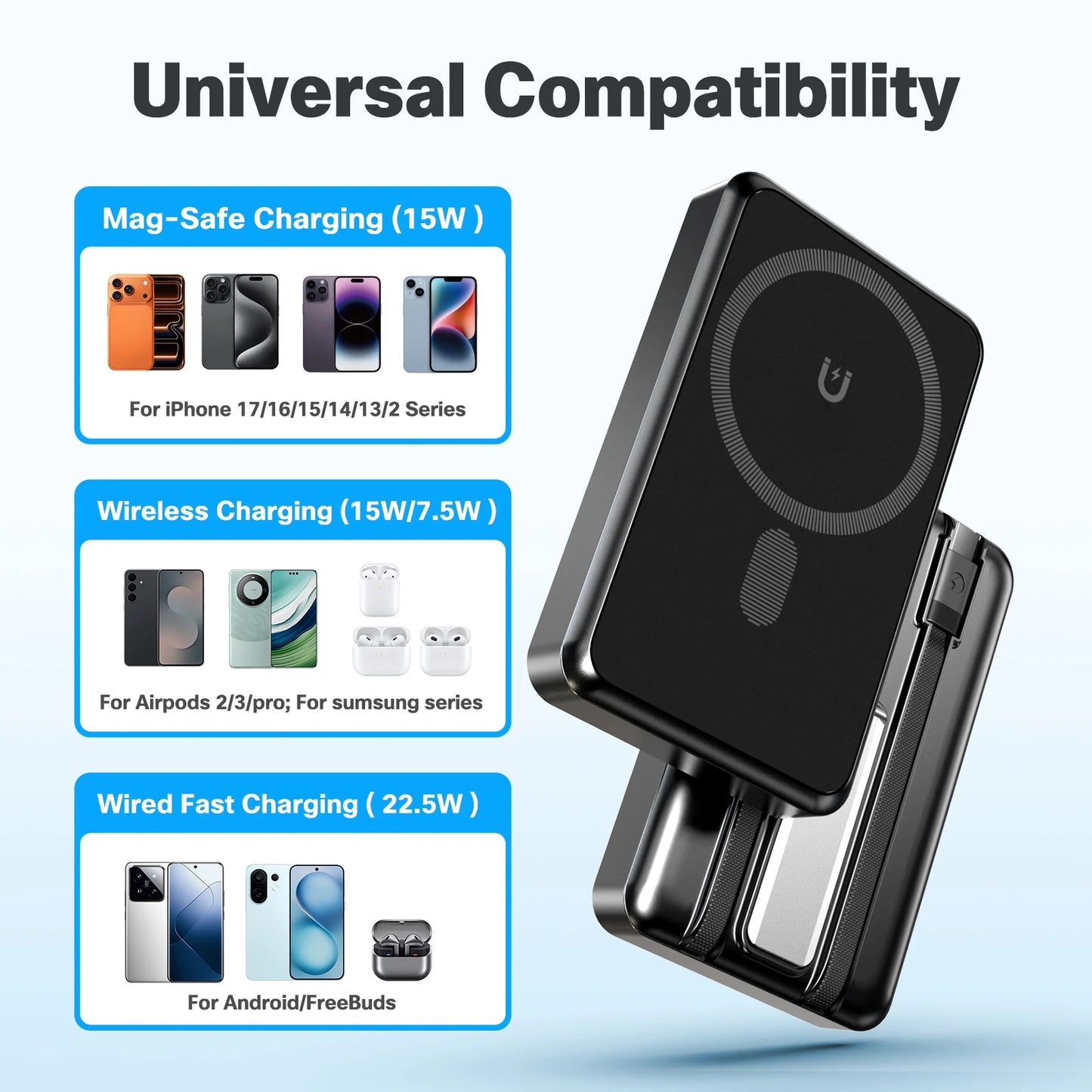 10000mAh Magnetic Wireless Power Bank PD22.5W Fast Charging External Battery Dual-Port Built-in Type-C For iPhone  Airpods Watch