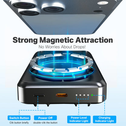 10000mAh Magnetic Wireless Power Bank PD22.5W Fast Charging External Battery Dual-Port Built-in Type-C For iPhone  Airpods Watch