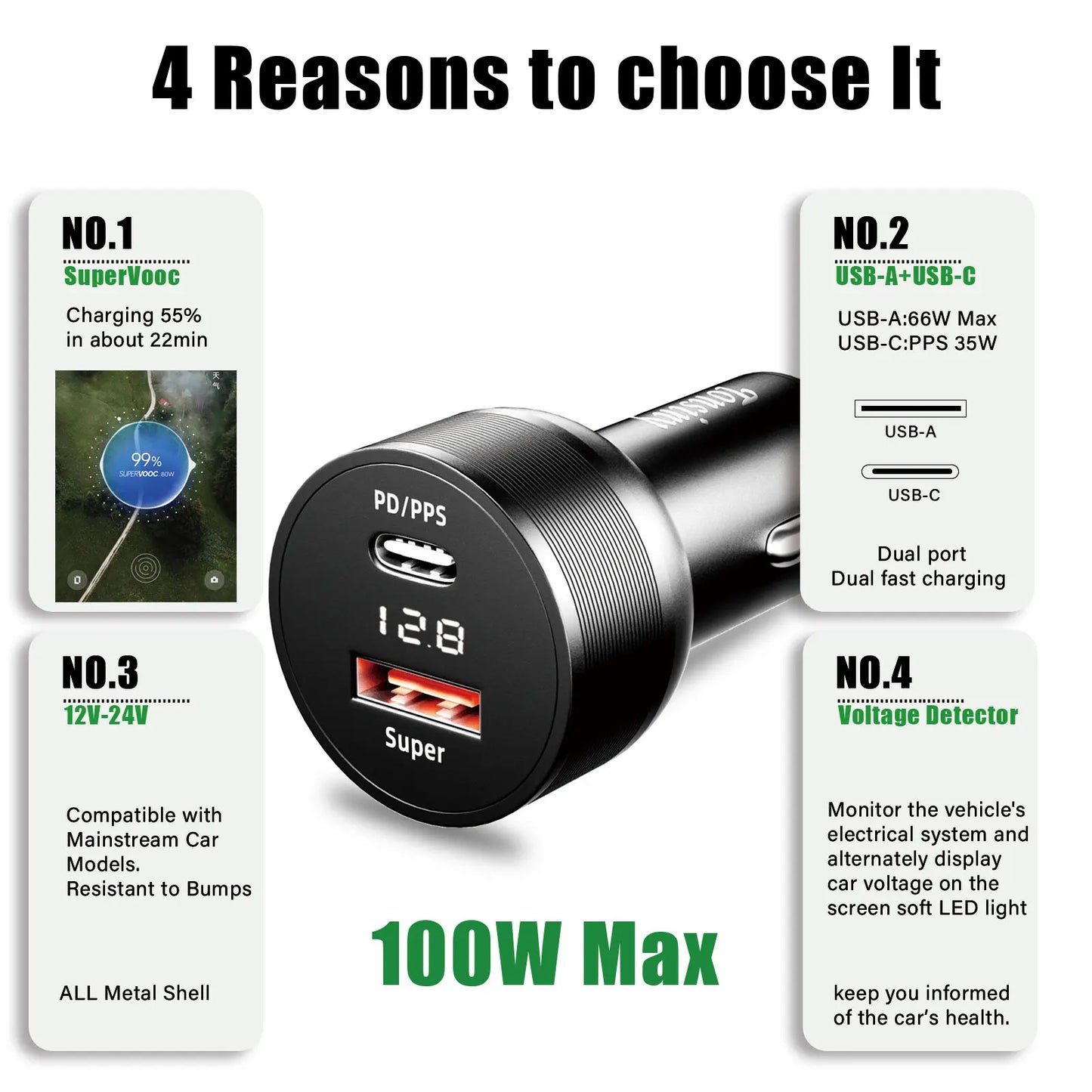 For OPPO car charger SuperVooc 100W, Cigarette Lighter plug for OPPO Find X7 Reno8,12V Usb for realme oneplus charger warp 80w