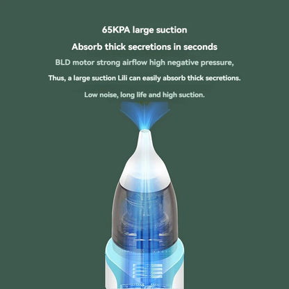 2025 New Pattern Baby Electric Nasal Aspirator for Newborn Charging Version Suction Tool to Prevent Nasal Congestion