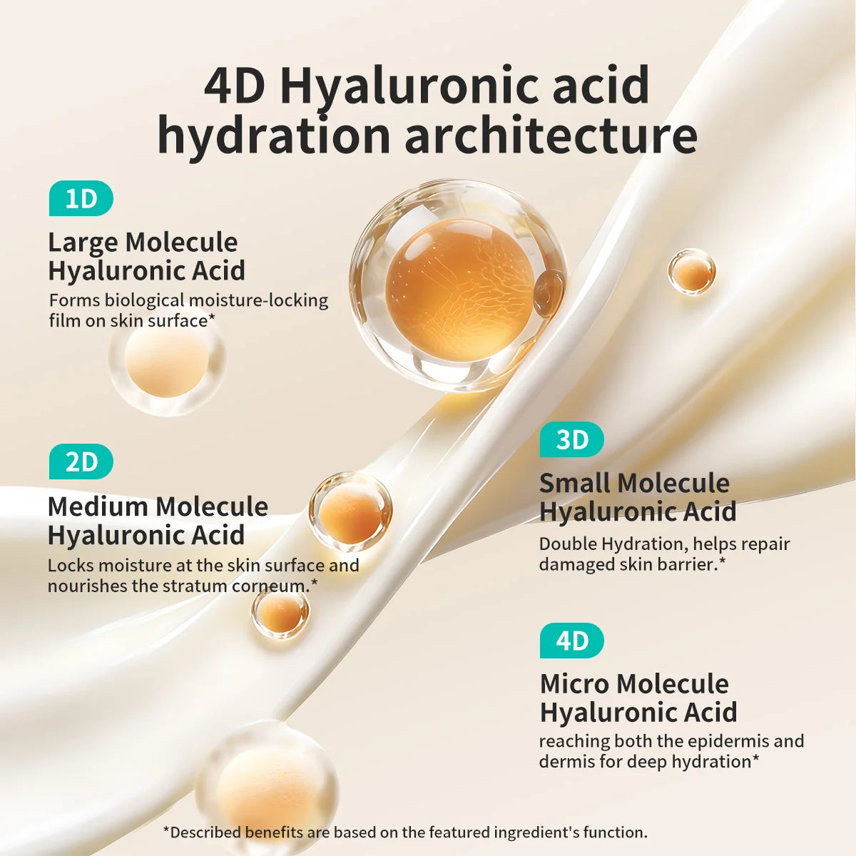 Matern'ella 30 Sachets Face Moisturizer Hyaluronic Acid Travel Size Hydrating Cream for Dry Sensitive Skin